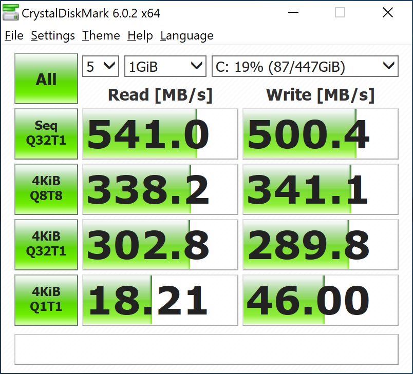 ssd