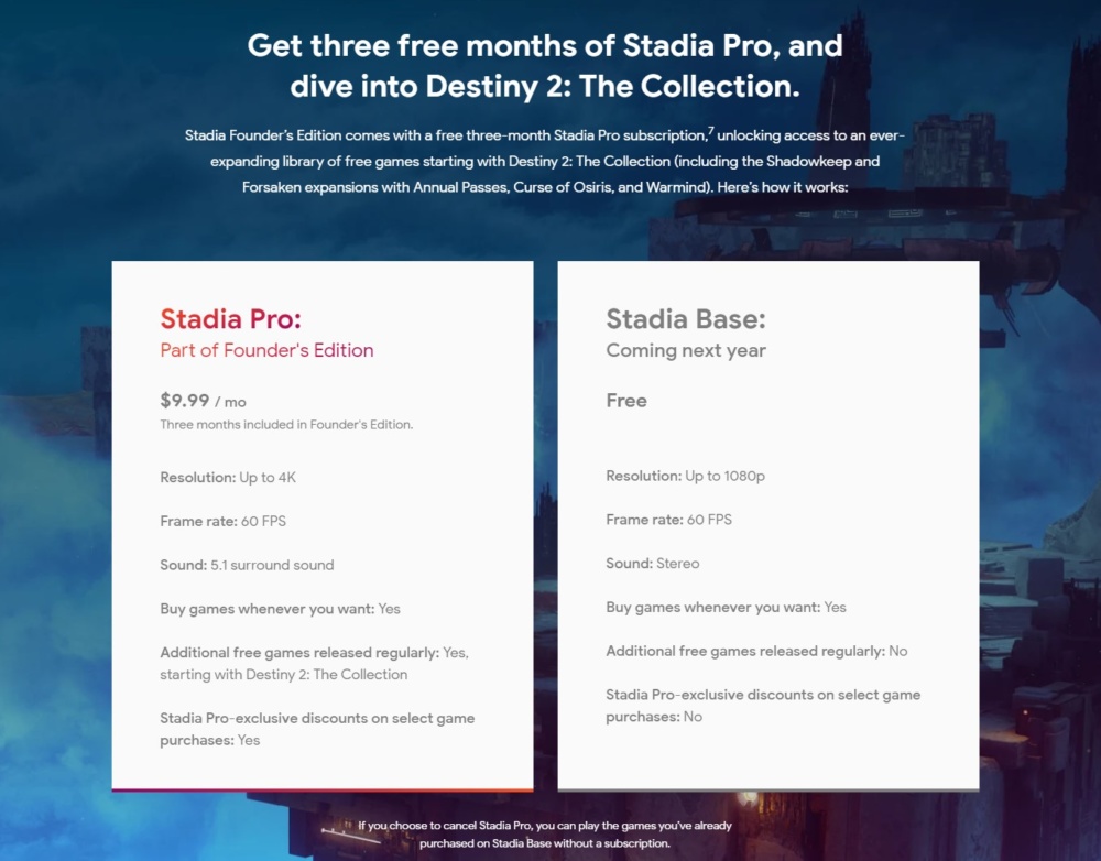 stadia 1