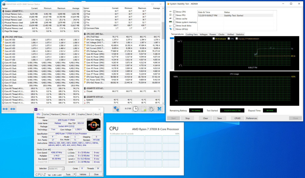 3700x oc 44