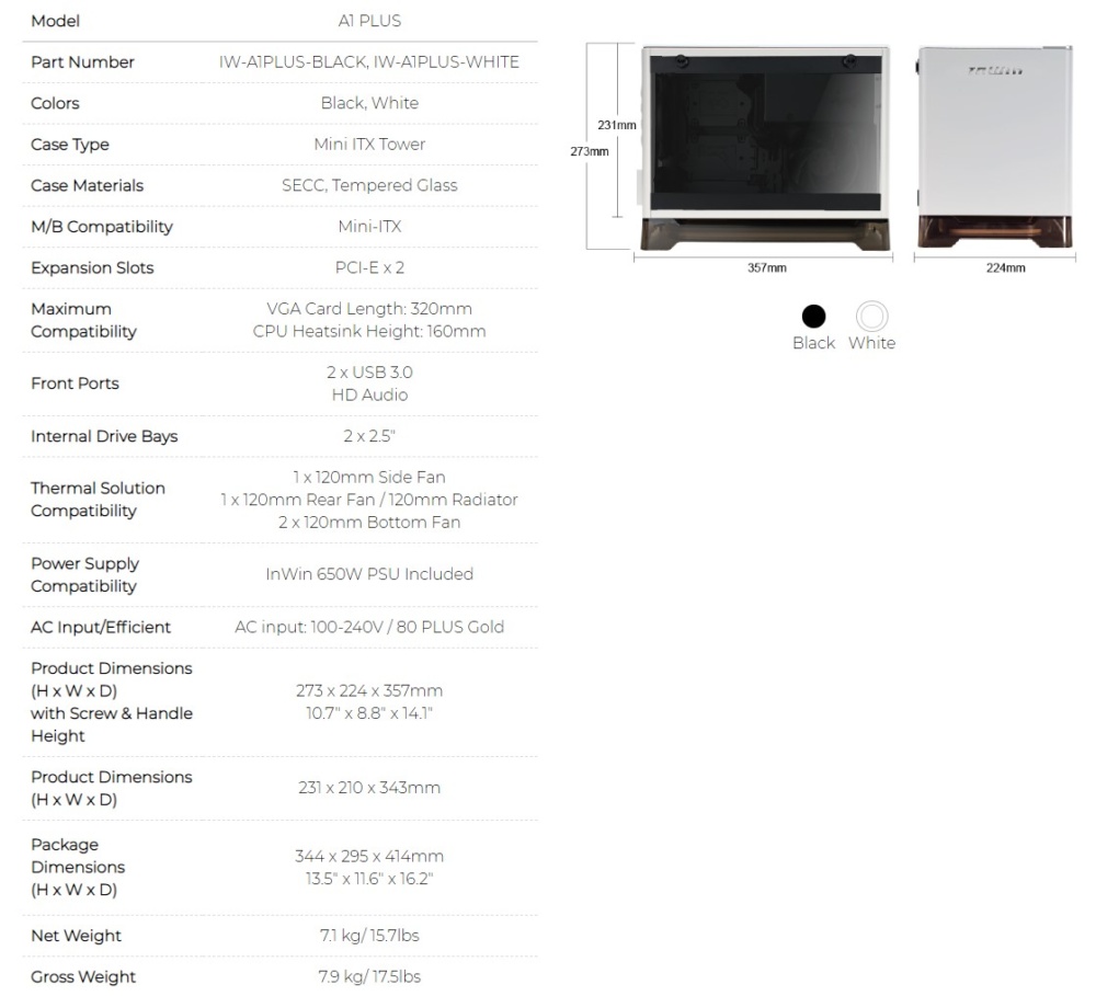 a1plus specs