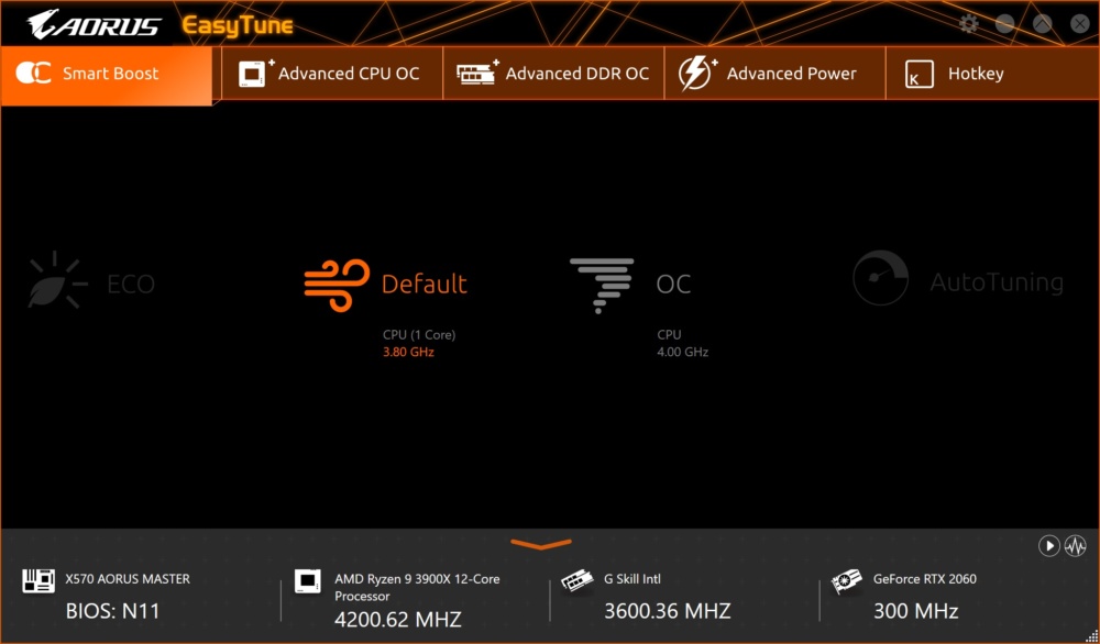 aorus x570 ss2