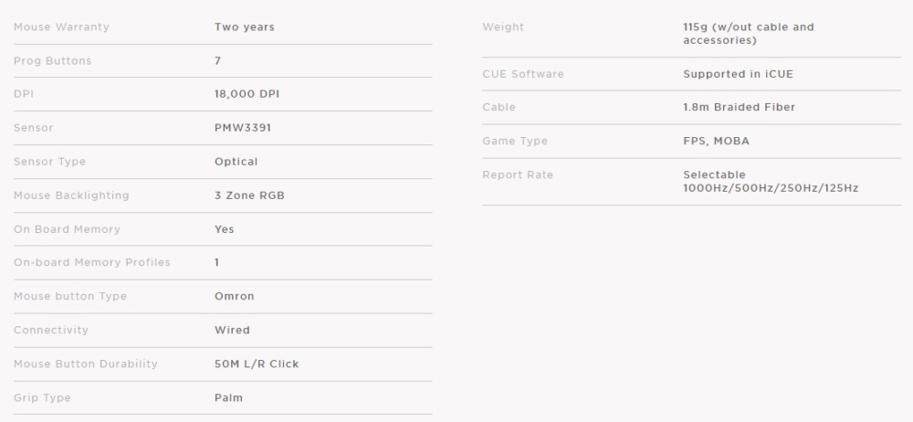glaive rgb pro specs
