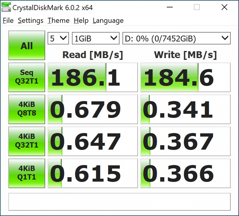 istorage dt2 ss2