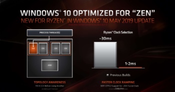 AMD Ryzen 9 3900X Processor