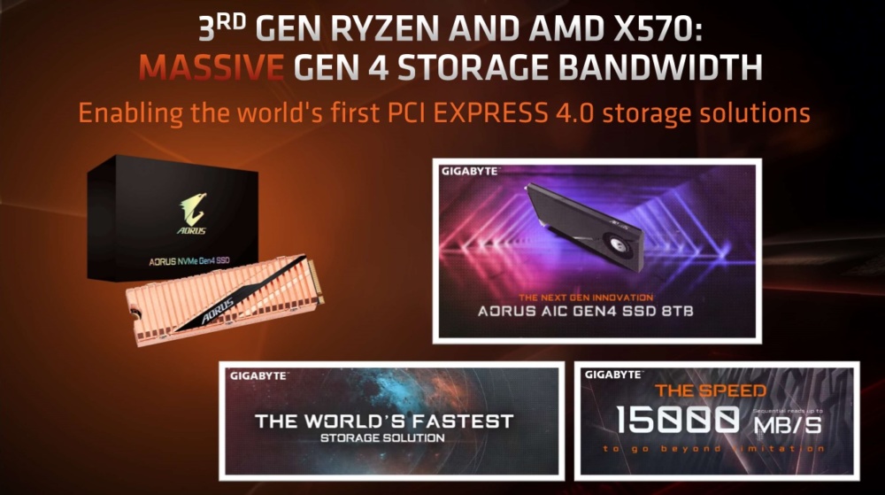 ryzen 3000 5