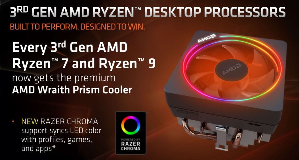 ryzen 3000 6