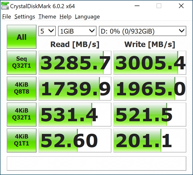 x570 ace m2 1