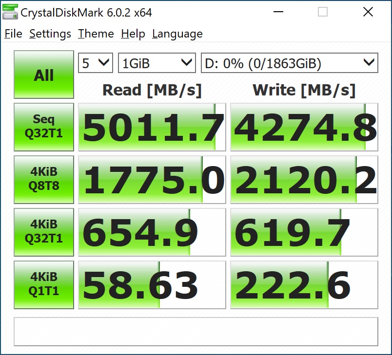 x570 ace m2 2