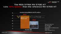5700 xt oc 10