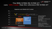 5700 xt oc 11