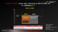 5700 xt oc 6