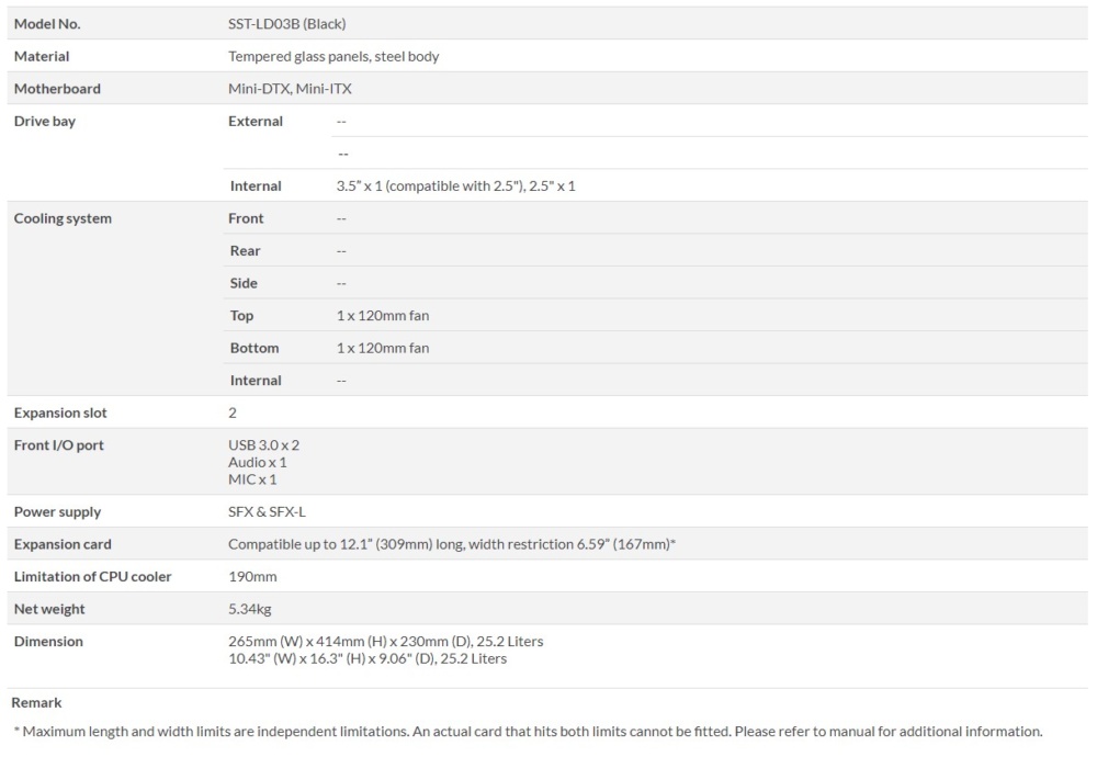 SILVERSTONE SPECS