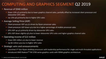 amd q2 2