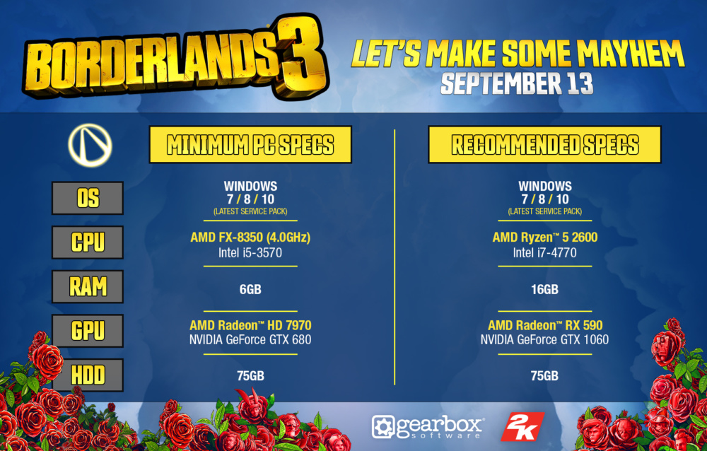 borderlands3 specs
