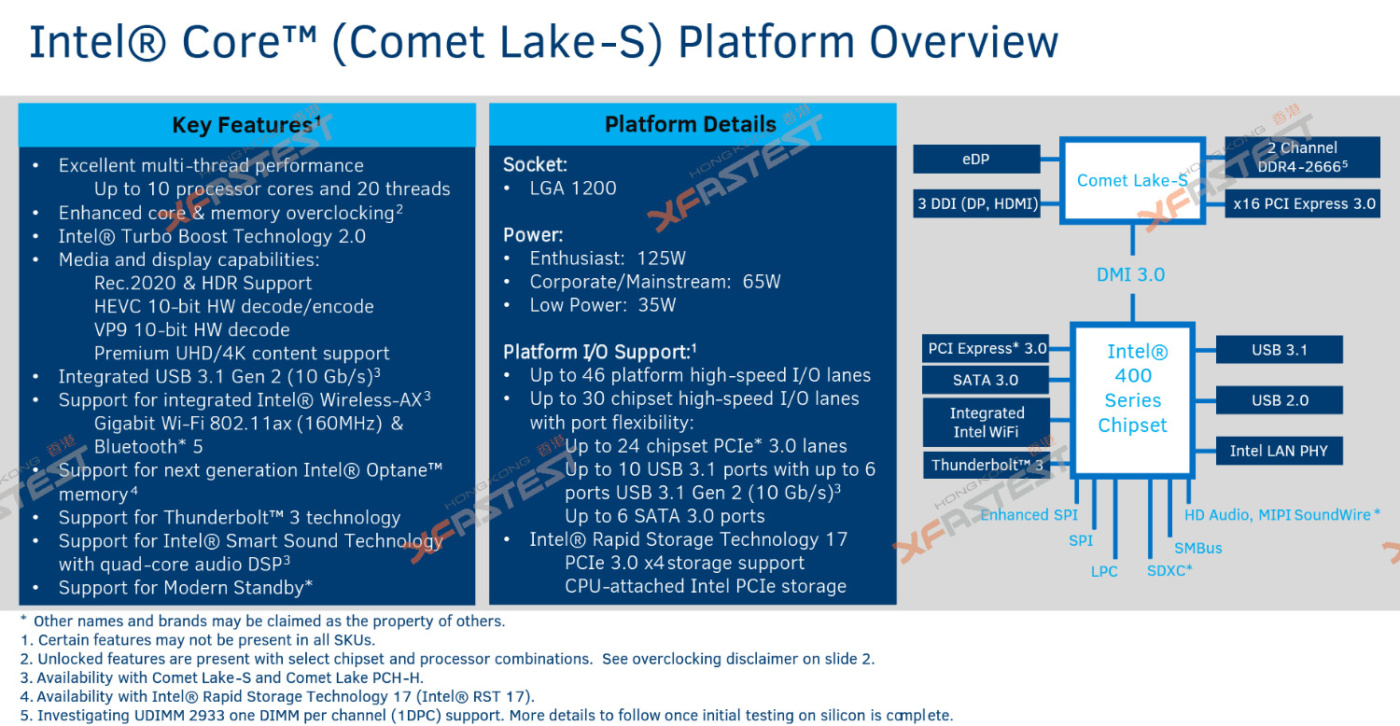 comet lake s