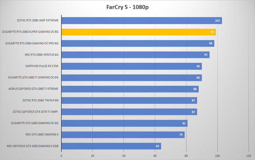 farcry 1080p