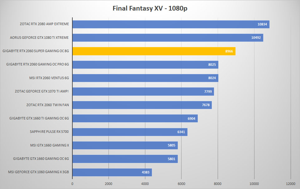 ffxv 1080p