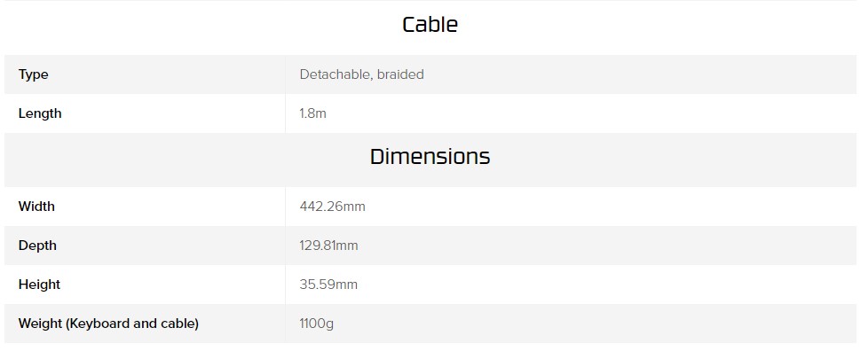 hyperx specs 2