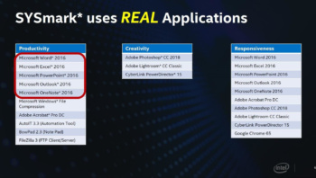 intel gamescom 1