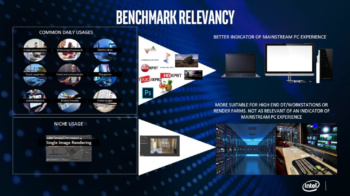 intel gamescom 2