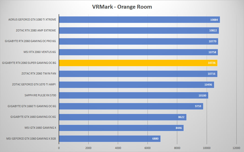vrmark