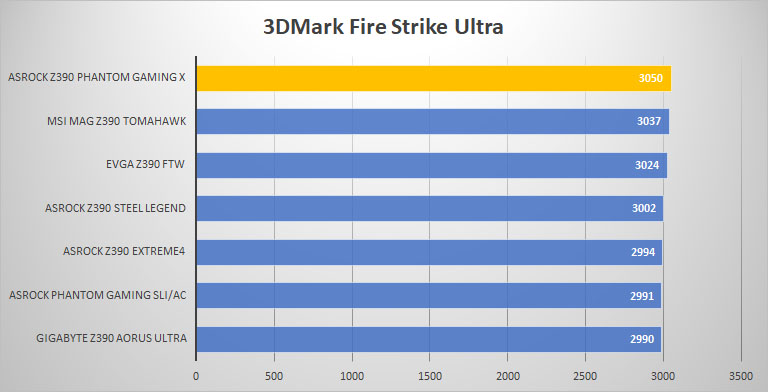 3dmark ultra