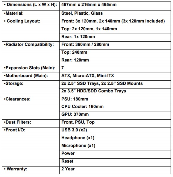 465x specs