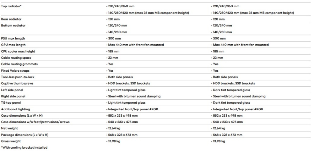 vector rs specs2