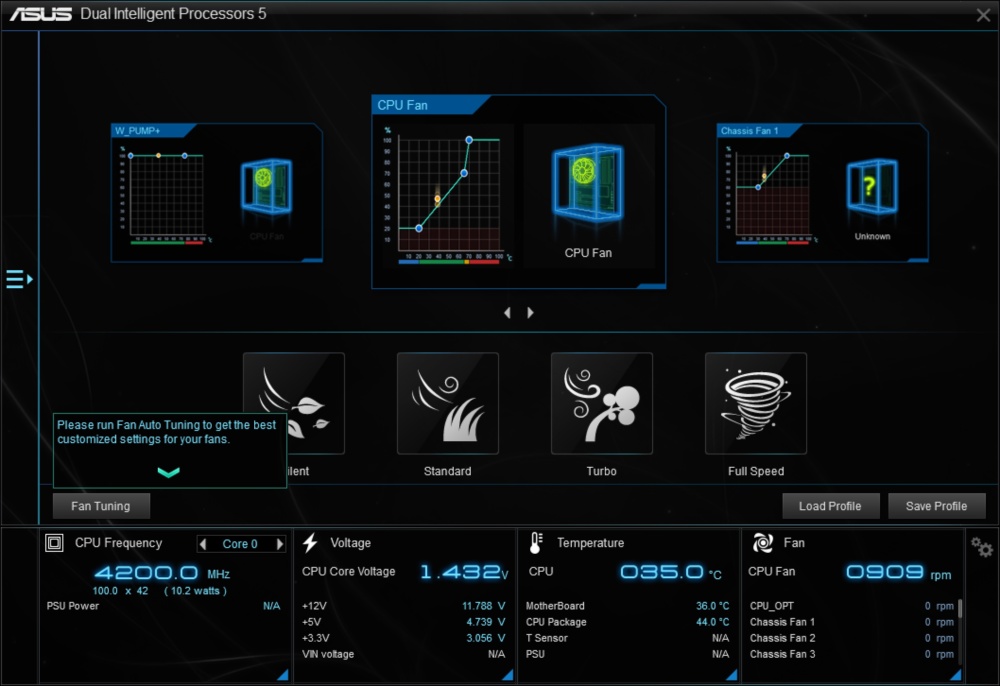 x570 pro ss7