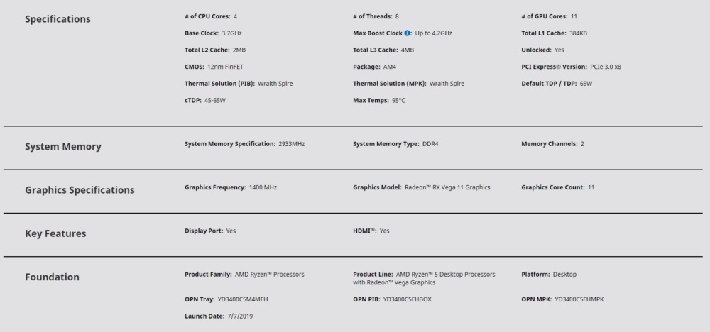 apu specs