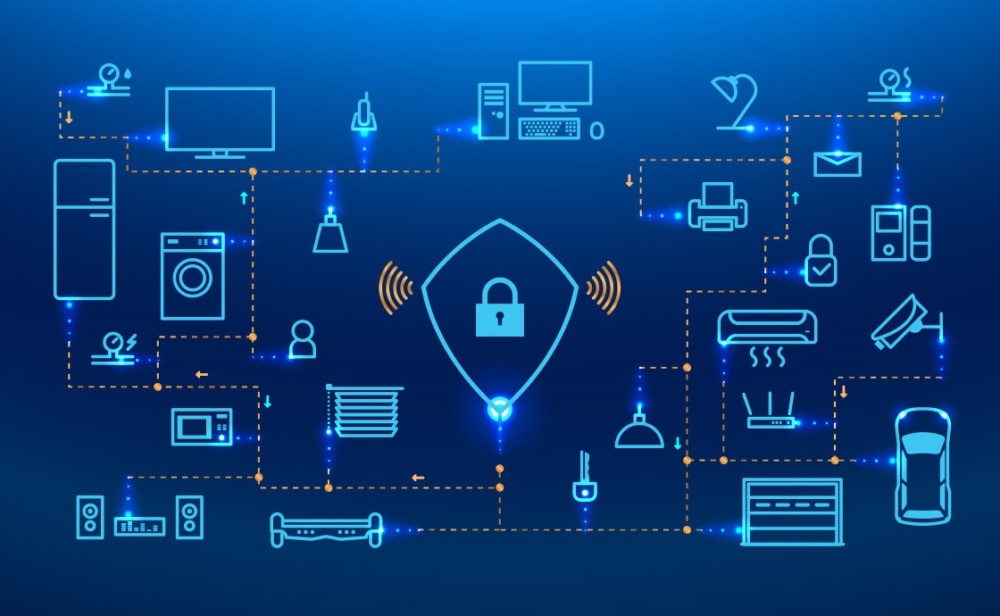 iot