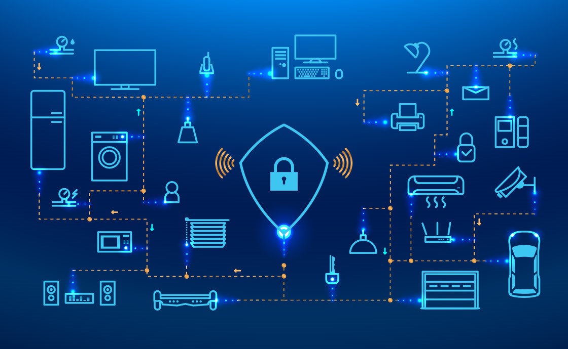 iot
