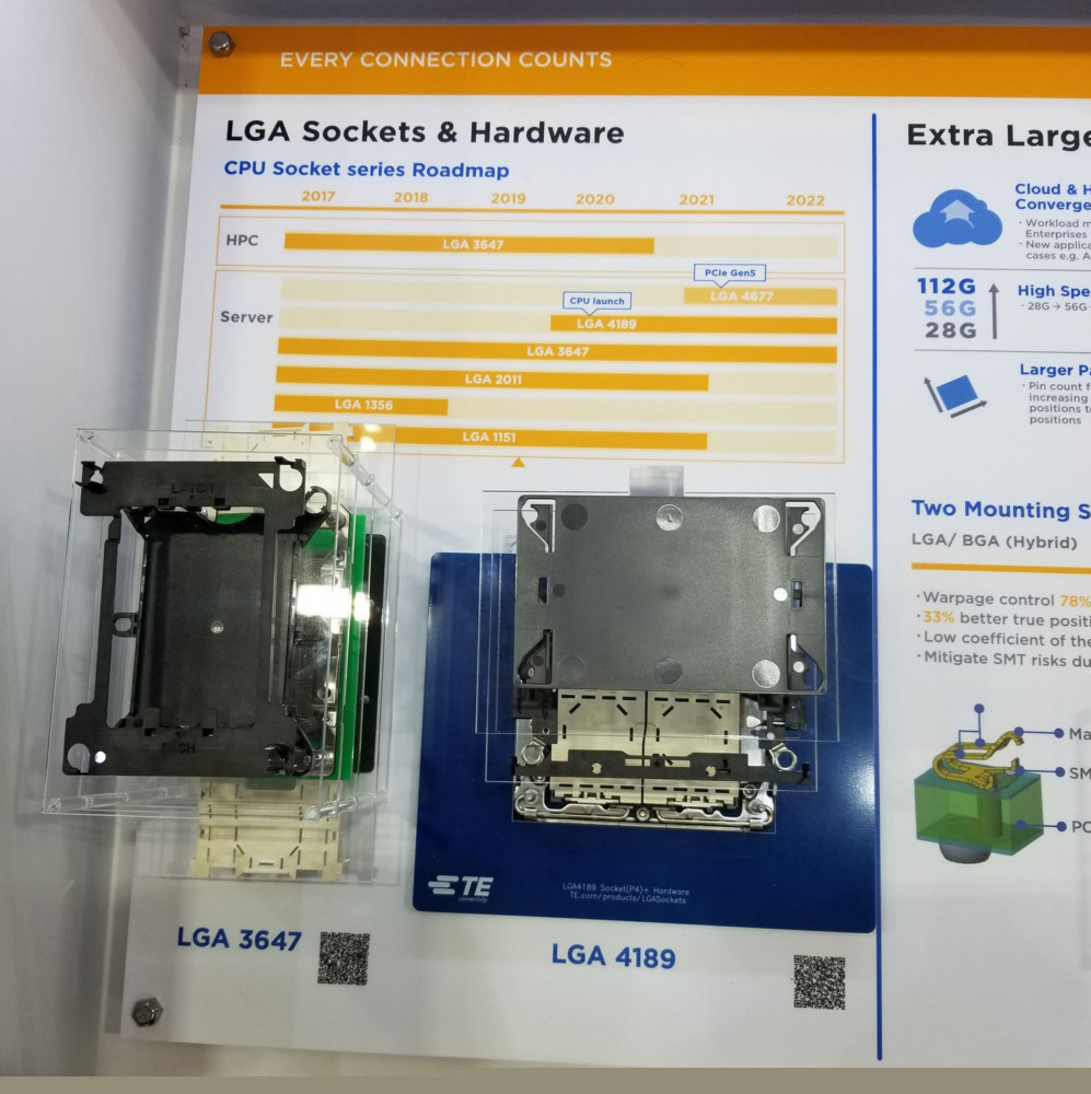 lga 4189 1