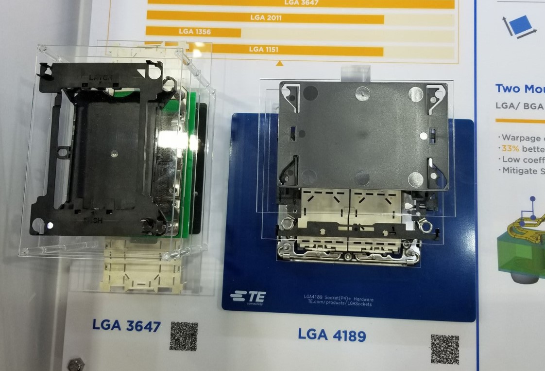 lga 4189 2