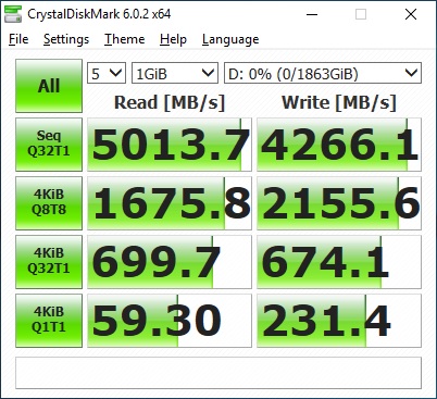 rog hero nvme gen4