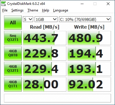rog hero ssd