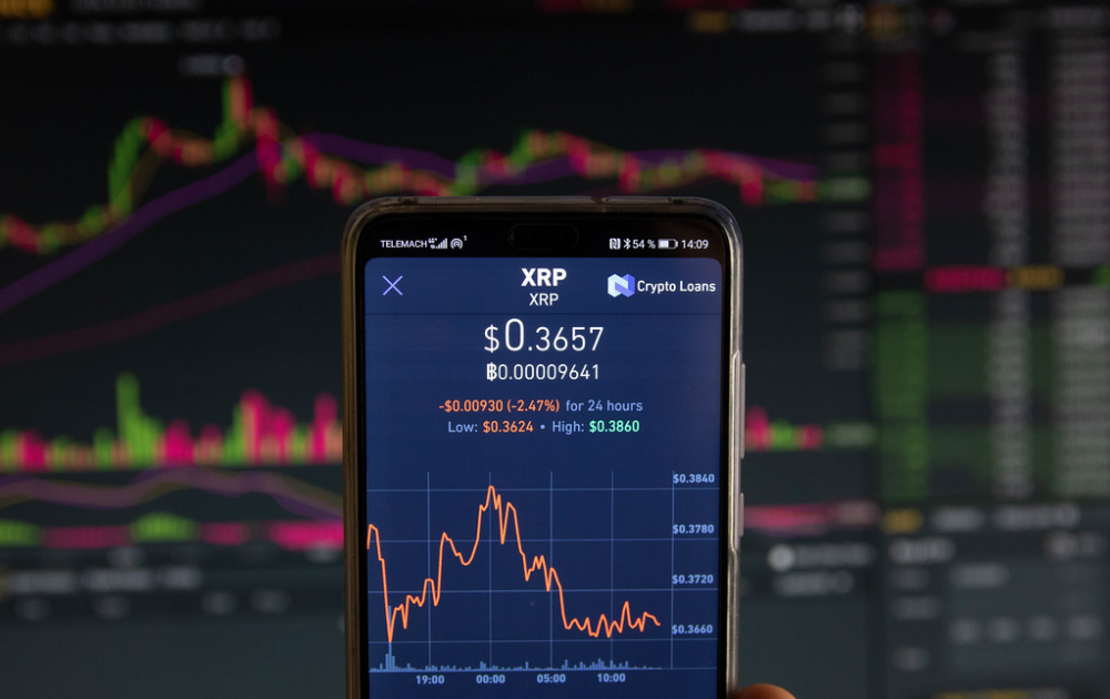 trading mobile
