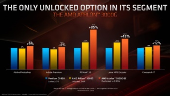 amd athlon 300g 3