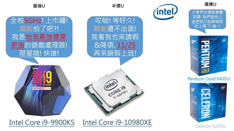 pcdiy hedt