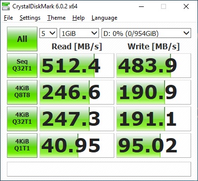 su750 crystal
