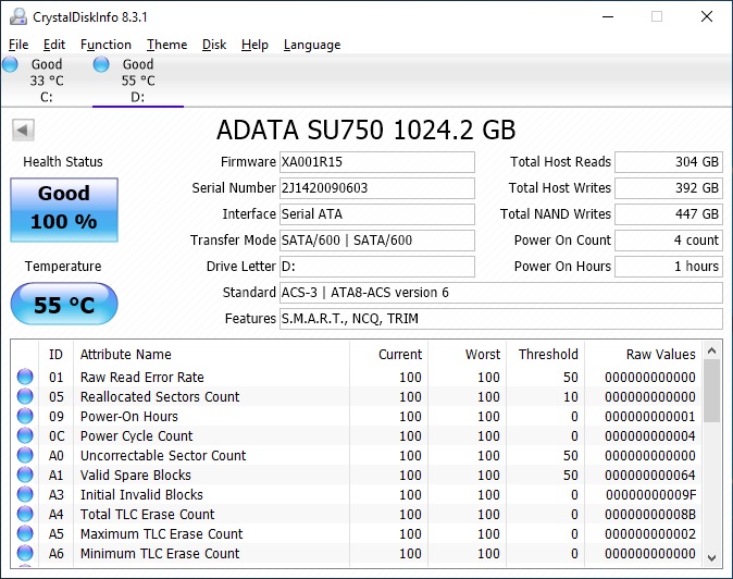 su750 info 2