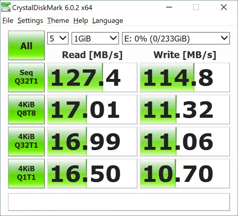 datashur pro2 crystal