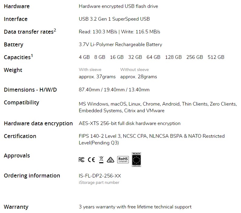 datashur pro2 specs