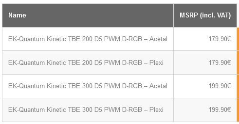 ek res pricing