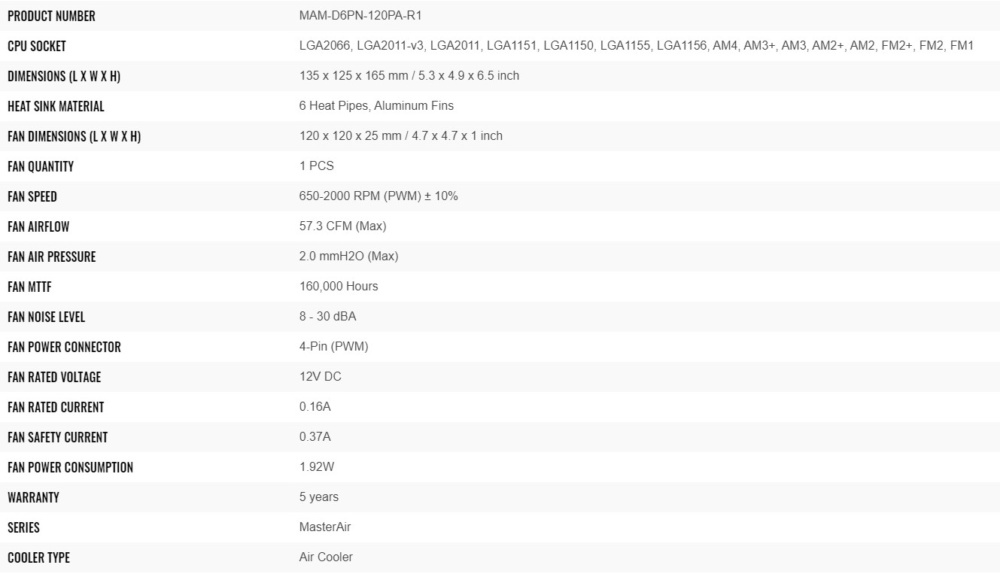 ma620m specs