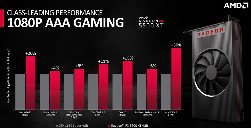 rx 5500 x1 2