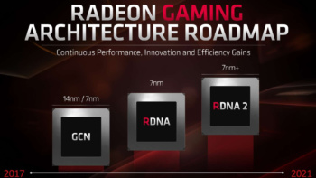 RDNA2