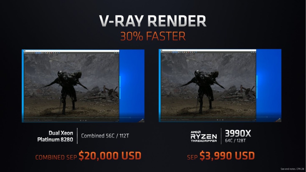 AMD Threadripper 3990X