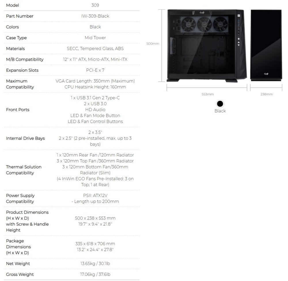 inwin309 specs