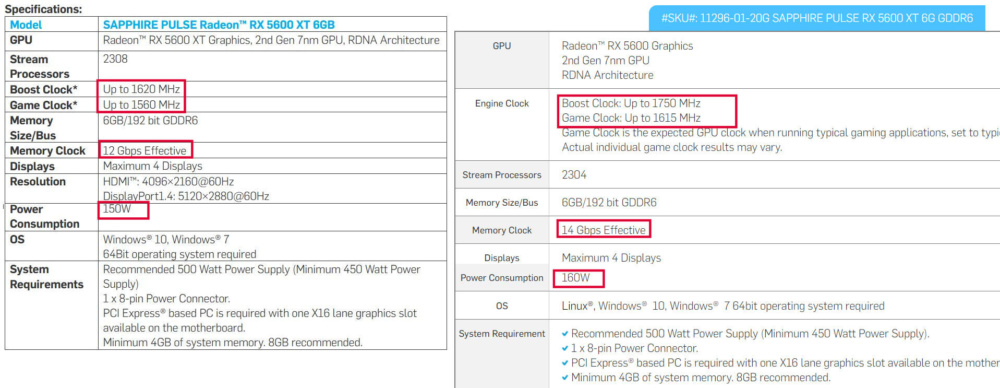 sapphire rx5600xt